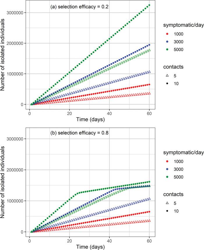 https://cdn.ncbi.nlm.nih.gov/pmc/blobs/1ab5/7978843/46ced0a0c6a1/cln-76-e2639-g006.jpg