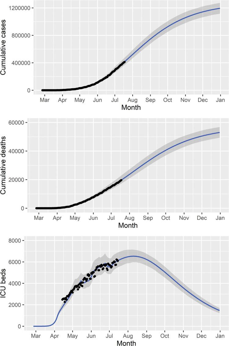 https://cdn.ncbi.nlm.nih.gov/pmc/blobs/1ab5/7978843/c3f6909da9b8/cln-76-e2639-g002.jpg