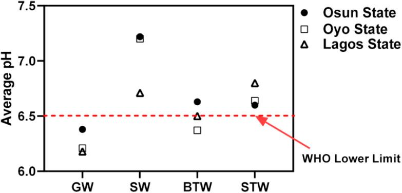 https://cdn.ncbi.nlm.nih.gov/pmc/blobs/1ab6/11520314/b44261ad698a/d4ra04866k-f2.jpg