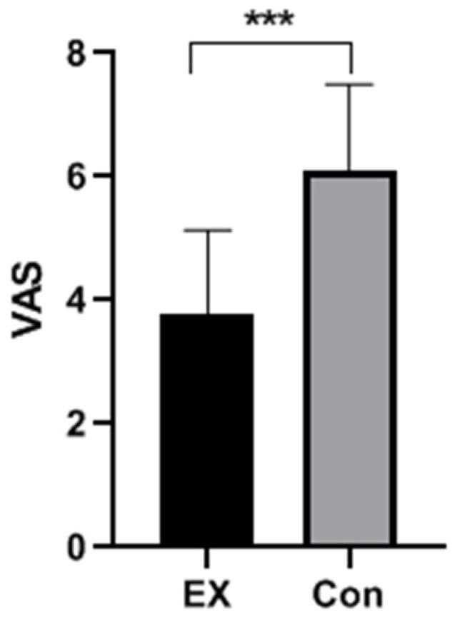 https://cdn.ncbi.nlm.nih.gov/pmc/blobs/1ab6/9331807/0b5fe507bd28/ijerph-19-08983-g001.jpg