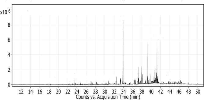 https://cdn.ncbi.nlm.nih.gov/pmc/blobs/1ab8/12092607/11a5a24d7d01/41598_2025_773_Fig4_HTML.jpg