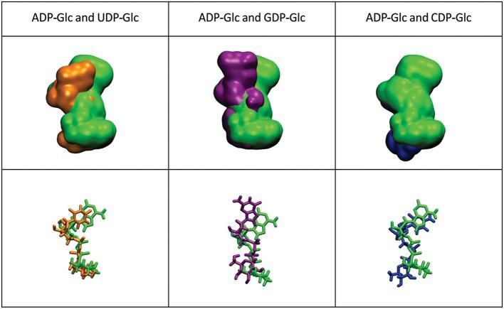 https://cdn.ncbi.nlm.nih.gov/pmc/blobs/1ab8/5474683/8de7718a9473/fchem-05-00041-g0005.jpg