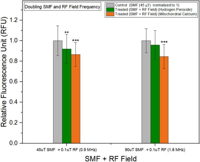 https://cdn.ncbi.nlm.nih.gov/pmc/blobs/1abc/10469173/ca60f8c33c52/41598_2023_41167_Fig10_HTML.jpg