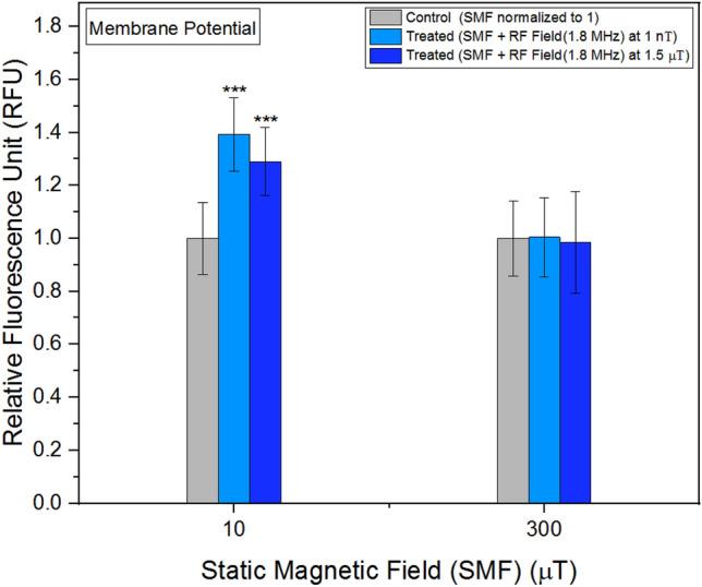 https://cdn.ncbi.nlm.nih.gov/pmc/blobs/1abc/10469173/d7cc677a10b2/41598_2023_41167_Fig9_HTML.jpg
