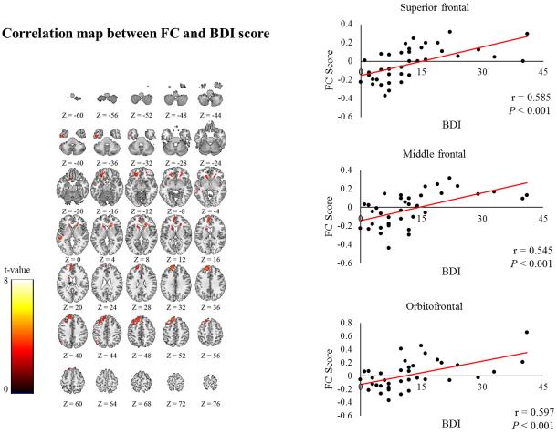 https://cdn.ncbi.nlm.nih.gov/pmc/blobs/1abd/8150553/bb48907b216c/thc-29-thc218004-g004.jpg