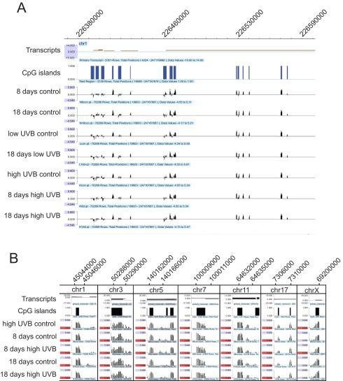https://cdn.ncbi.nlm.nih.gov/pmc/blobs/1ac5/3901454/5c5d2860b343/f1000research-2-853-g0000.jpg