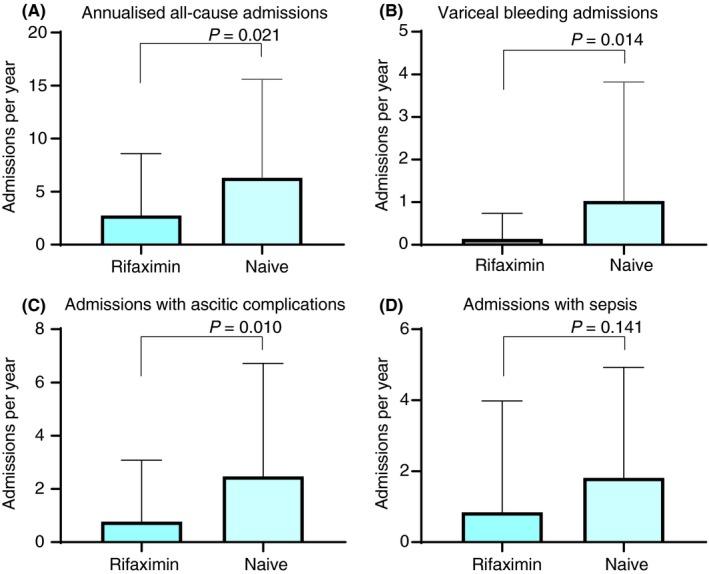 https://cdn.ncbi.nlm.nih.gov/pmc/blobs/1ac7/6816014/1dfcdf2c668a/APT-50-435-g001.jpg
