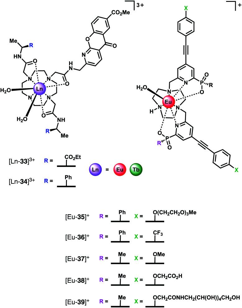 https://cdn.ncbi.nlm.nih.gov/pmc/blobs/1ad8/8179419/cbea658b3eda/d0sc05419d-f16.jpg