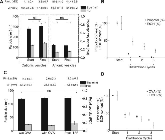 https://cdn.ncbi.nlm.nih.gov/pmc/blobs/1ae1/5608873/4e101dfb3f25/41598_2017_11533_Fig2_HTML.jpg