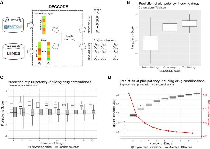 https://cdn.ncbi.nlm.nih.gov/pmc/blobs/1ae2/8185468/e1c71ab164a3/gr1.jpg