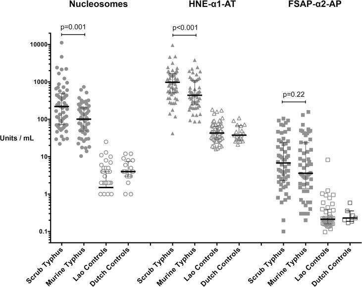 https://cdn.ncbi.nlm.nih.gov/pmc/blobs/1ae4/4552835/64437f613155/pntd.0003990.g001.jpg