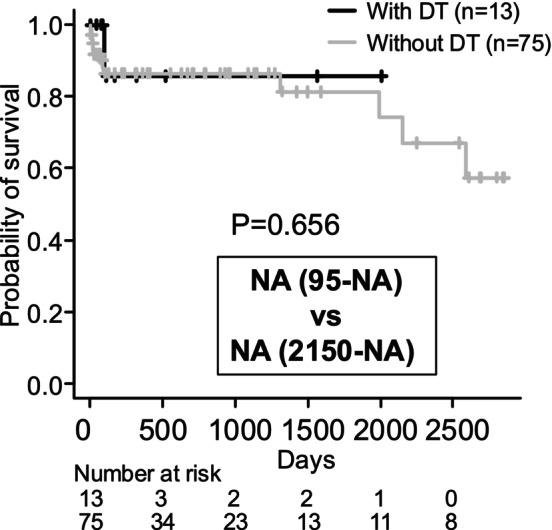 https://cdn.ncbi.nlm.nih.gov/pmc/blobs/1ae8/12127994/d7c0c1692b6e/ADB-30-e70052-g004.jpg