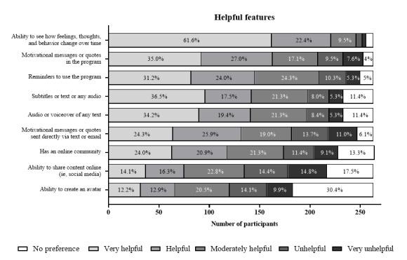 https://cdn.ncbi.nlm.nih.gov/pmc/blobs/1aed/12198704/4bf6d807274d/humanfactors_v12i1e69499_fig1.jpg