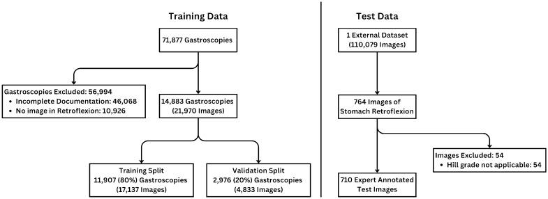 https://cdn.ncbi.nlm.nih.gov/pmc/blobs/1aee/11322637/5b8addbf2b1e/41598_2024_68866_Fig2_HTML.jpg
