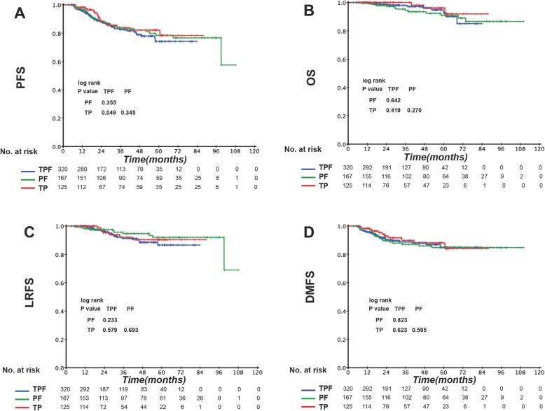 https://cdn.ncbi.nlm.nih.gov/pmc/blobs/1af4/6998839/d42c0417d035/12885_2020_6555_Fig2_HTML.jpg
