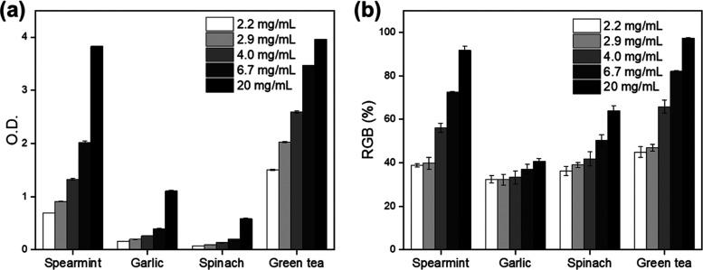 https://cdn.ncbi.nlm.nih.gov/pmc/blobs/1afe/11359619/7b6a604228c3/ao4c04523_0005.jpg