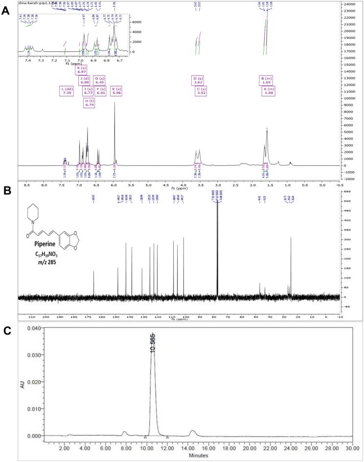 https://cdn.ncbi.nlm.nih.gov/pmc/blobs/1aff/11303729/477eac0f5061/41598_2024_65508_Fig1_HTML.jpg