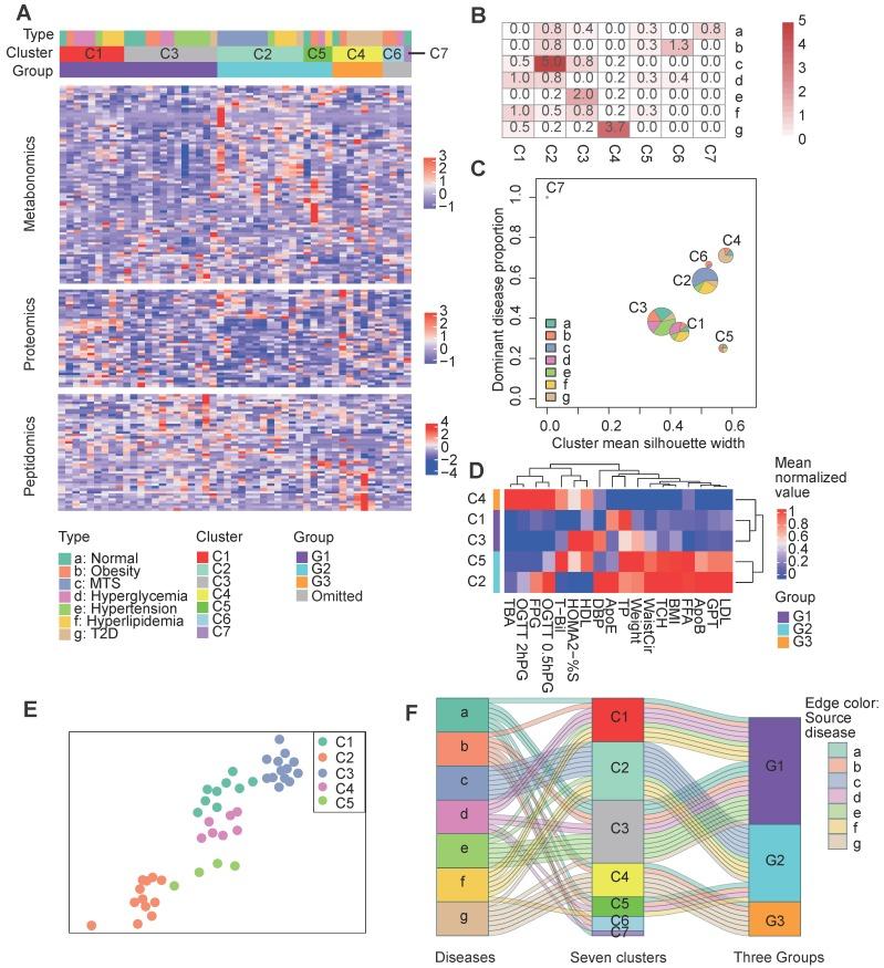 https://cdn.ncbi.nlm.nih.gov/pmc/blobs/1b00/7019171/80b4ef06cae9/thnov10p2029g003.jpg