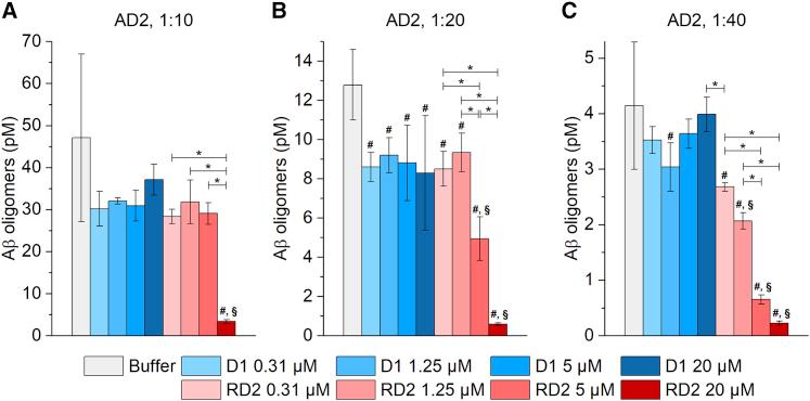 https://cdn.ncbi.nlm.nih.gov/pmc/blobs/1b01/9133466/733a7926c240/gr4.jpg