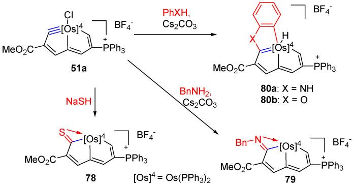 https://cdn.ncbi.nlm.nih.gov/pmc/blobs/1b02/7663793/1a464529a89d/molecules-25-05050-sch019.jpg