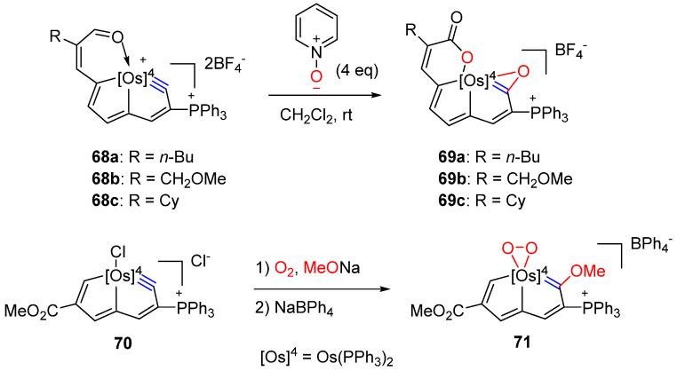 https://cdn.ncbi.nlm.nih.gov/pmc/blobs/1b02/7663793/21191377c0ad/molecules-25-05050-sch016.jpg