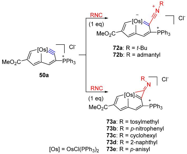https://cdn.ncbi.nlm.nih.gov/pmc/blobs/1b02/7663793/28e2898580b1/molecules-25-05050-sch017.jpg