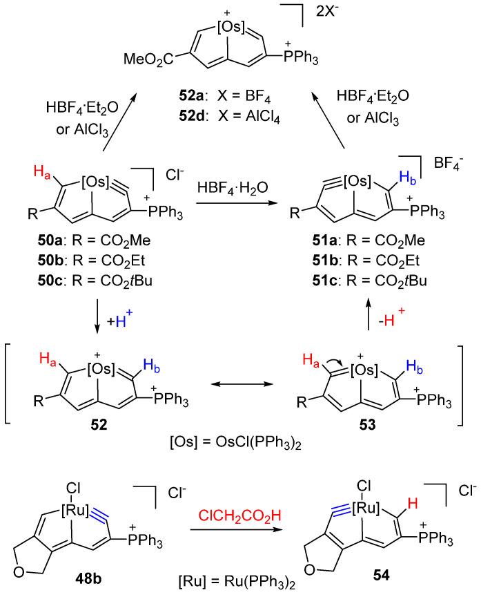 https://cdn.ncbi.nlm.nih.gov/pmc/blobs/1b02/7663793/30a9e4a0204d/molecules-25-05050-sch011.jpg