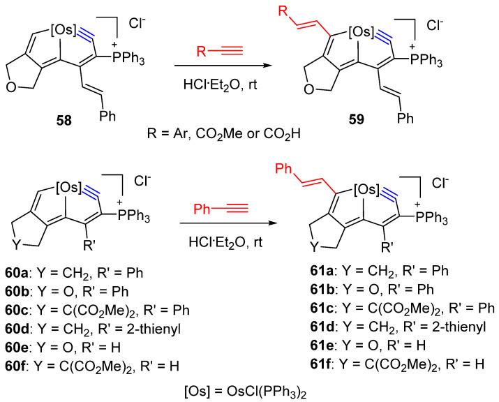 https://cdn.ncbi.nlm.nih.gov/pmc/blobs/1b02/7663793/430dd24d4dde/molecules-25-05050-sch013.jpg