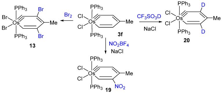 https://cdn.ncbi.nlm.nih.gov/pmc/blobs/1b02/7663793/4bbedcf07158/molecules-25-05050-sch003.jpg