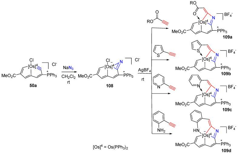 https://cdn.ncbi.nlm.nih.gov/pmc/blobs/1b02/7663793/54cc39dfcd2d/molecules-25-05050-sch030.jpg
