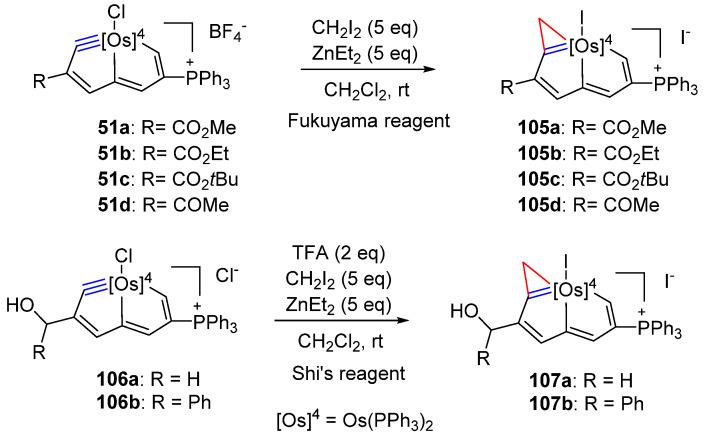 https://cdn.ncbi.nlm.nih.gov/pmc/blobs/1b02/7663793/7a7a635aea40/molecules-25-05050-sch029.jpg