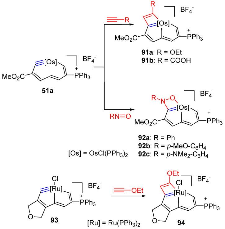 https://cdn.ncbi.nlm.nih.gov/pmc/blobs/1b02/7663793/82ce94cc39fb/molecules-25-05050-sch023.jpg