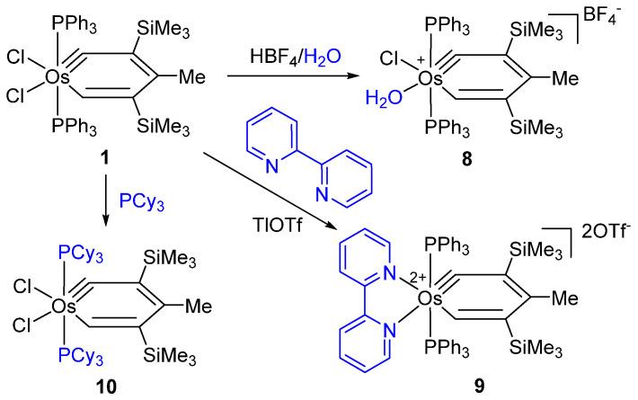 https://cdn.ncbi.nlm.nih.gov/pmc/blobs/1b02/7663793/87f9eec50216/molecules-25-05050-sch001.jpg