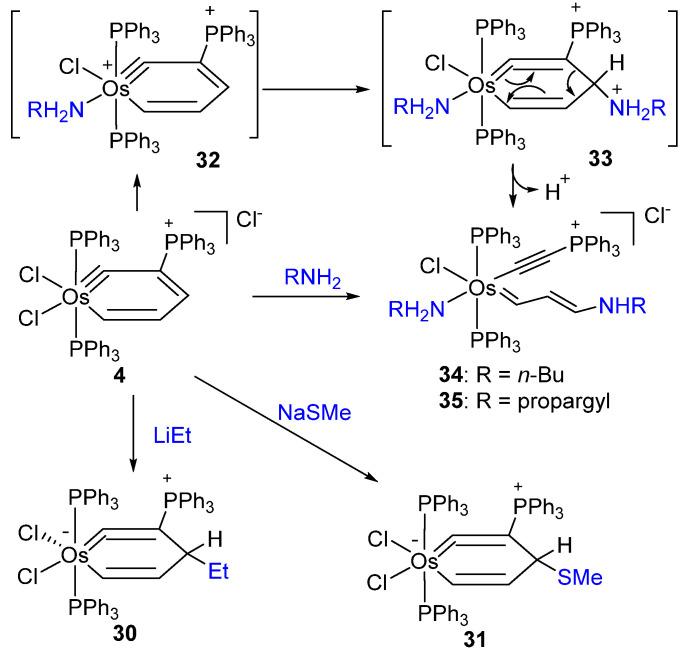 https://cdn.ncbi.nlm.nih.gov/pmc/blobs/1b02/7663793/cba8b2a68a99/molecules-25-05050-sch006.jpg