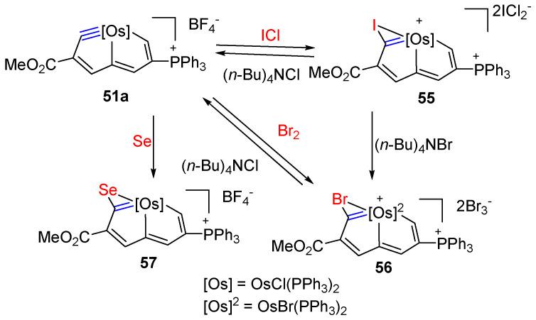 https://cdn.ncbi.nlm.nih.gov/pmc/blobs/1b02/7663793/d333b5f028b1/molecules-25-05050-sch012.jpg
