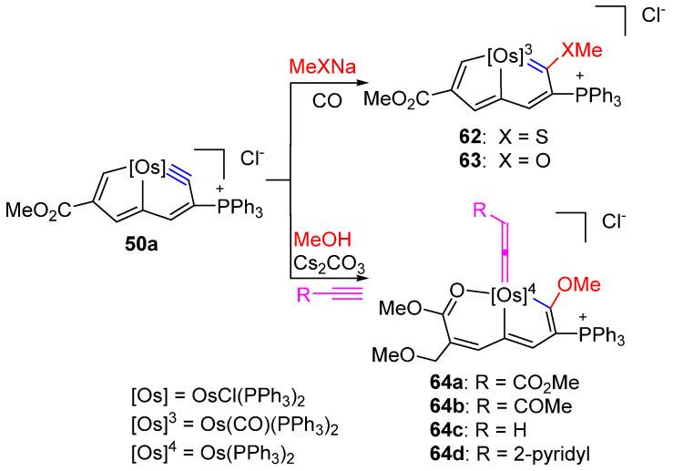 https://cdn.ncbi.nlm.nih.gov/pmc/blobs/1b02/7663793/e6a03a1f353c/molecules-25-05050-sch014.jpg