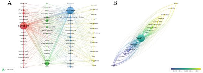 https://cdn.ncbi.nlm.nih.gov/pmc/blobs/1b07/12068313/da2339ccbca7/JAA-18-705-g0006.jpg