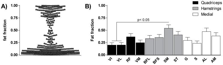 https://cdn.ncbi.nlm.nih.gov/pmc/blobs/1b0a/3891814/2d5453903206/pone.0085416.g002.jpg