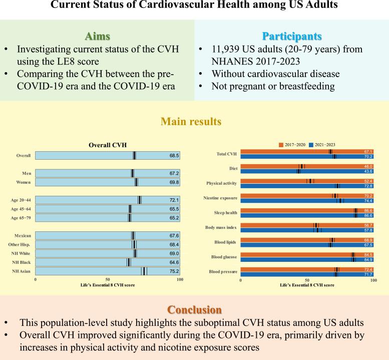https://cdn.ncbi.nlm.nih.gov/pmc/blobs/1b12/12365178/071f6fb3ef39/gr4.jpg