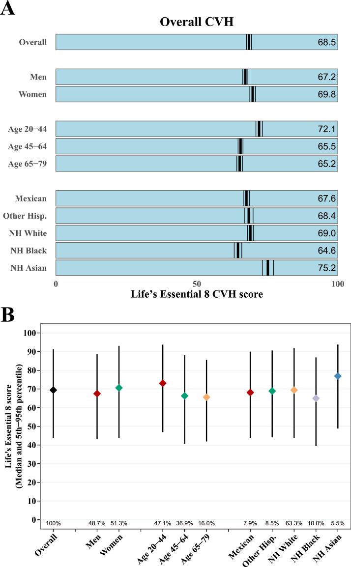 https://cdn.ncbi.nlm.nih.gov/pmc/blobs/1b12/12365178/3ed1ca066573/gr1.jpg