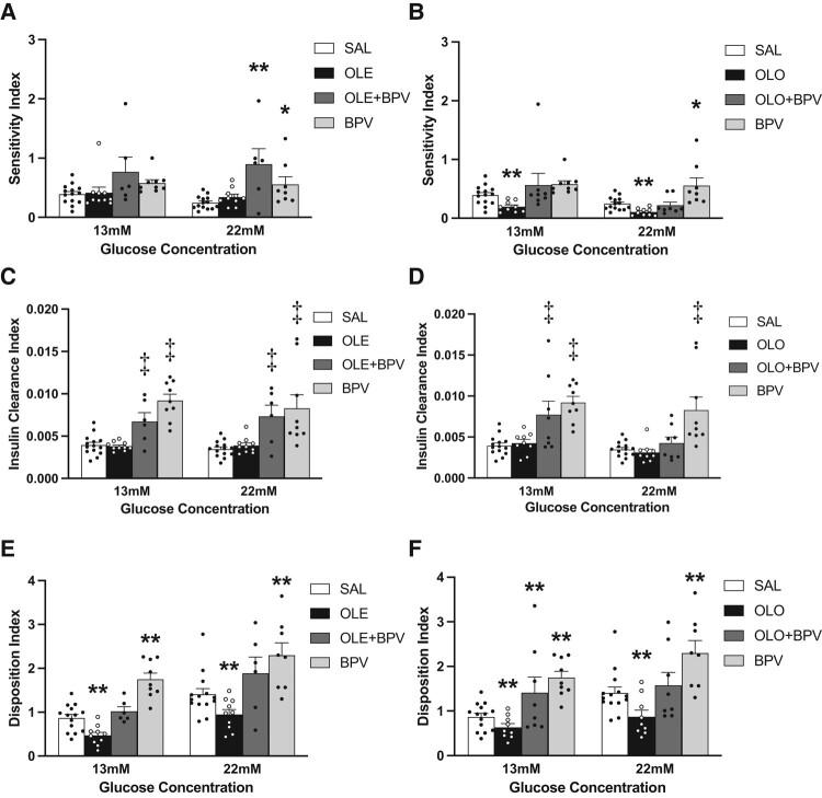 https://cdn.ncbi.nlm.nih.gov/pmc/blobs/1b13/11033845/584e8e72a97d/bqae044f3.jpg