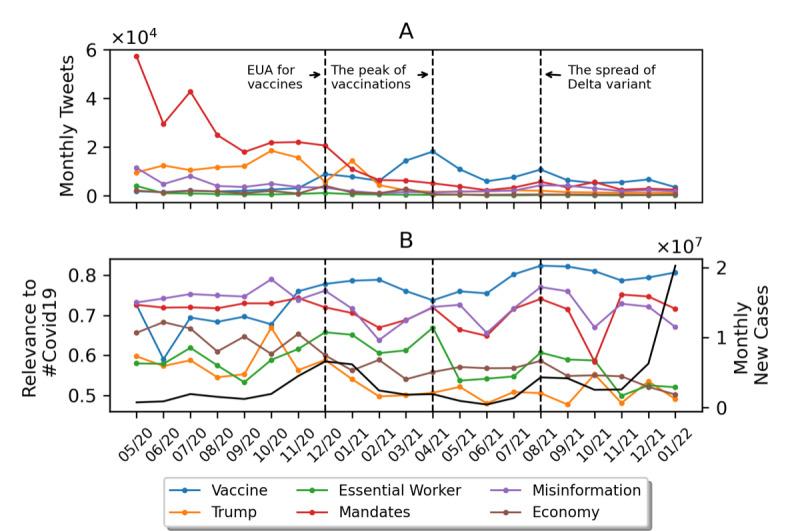 https://cdn.ncbi.nlm.nih.gov/pmc/blobs/1b1b/9937112/3064cc2424d7/jmir_v25i1e42985_fig4.jpg