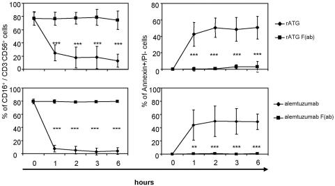 https://cdn.ncbi.nlm.nih.gov/pmc/blobs/1b22/2651595/48e79c4b5b5d/pone.0004709.g008.jpg