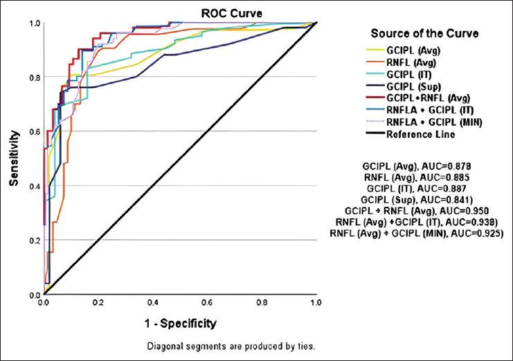 https://cdn.ncbi.nlm.nih.gov/pmc/blobs/1b23/11047817/65dade61c8c3/JCO-35-231-g001.jpg