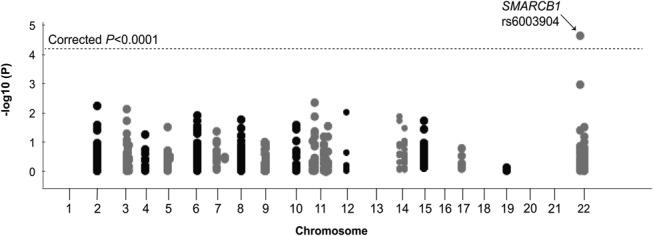 https://cdn.ncbi.nlm.nih.gov/pmc/blobs/1b2a/4025588/cf675daef1de/qai-66-127-g004.jpg