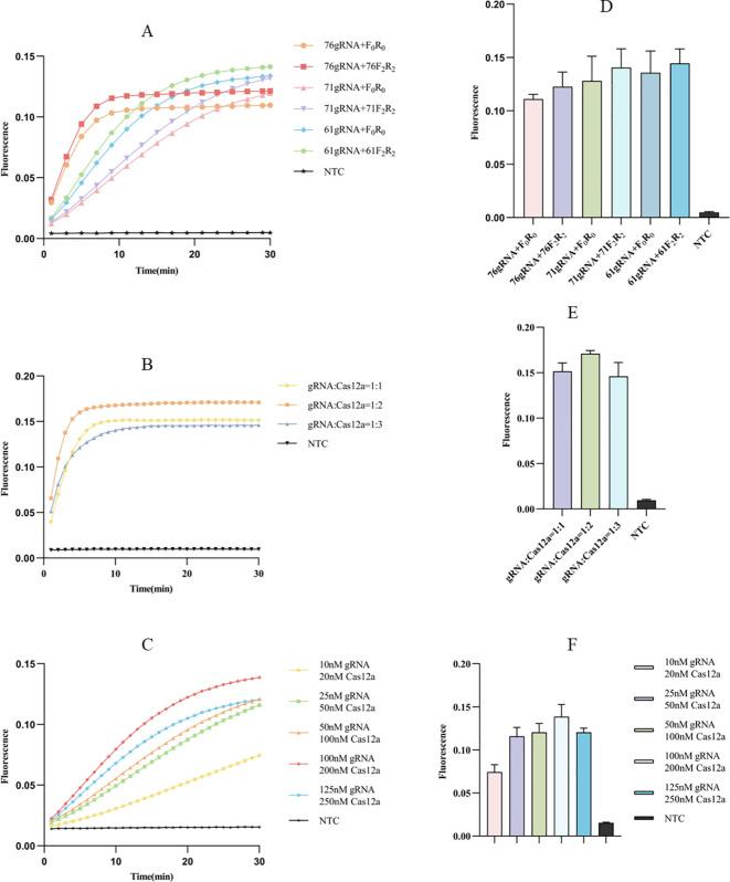 https://cdn.ncbi.nlm.nih.gov/pmc/blobs/1b2f/11564186/c756ddafe8bc/fcimb-14-1477422-g003.jpg