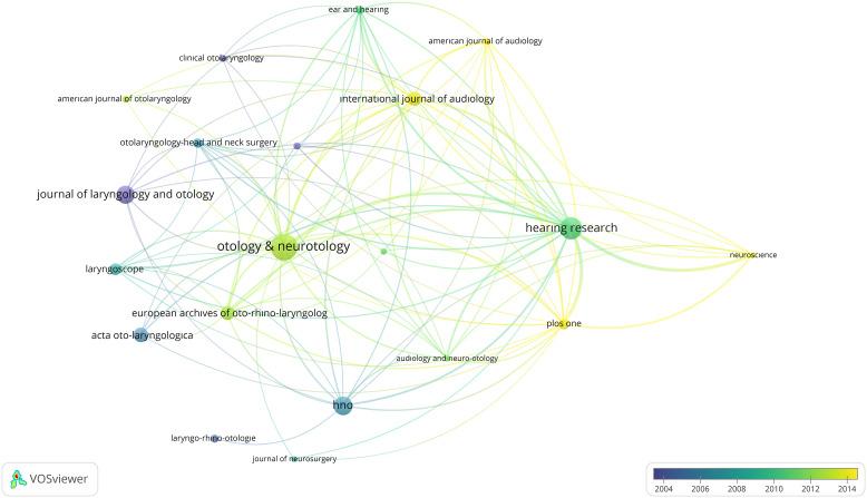 https://cdn.ncbi.nlm.nih.gov/pmc/blobs/1b33/10152108/51c667eaa0ac/jiao-19-2-121_f005.jpg