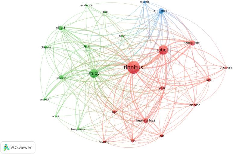 https://cdn.ncbi.nlm.nih.gov/pmc/blobs/1b33/10152108/88336410810a/jiao-19-2-121_f006.jpg