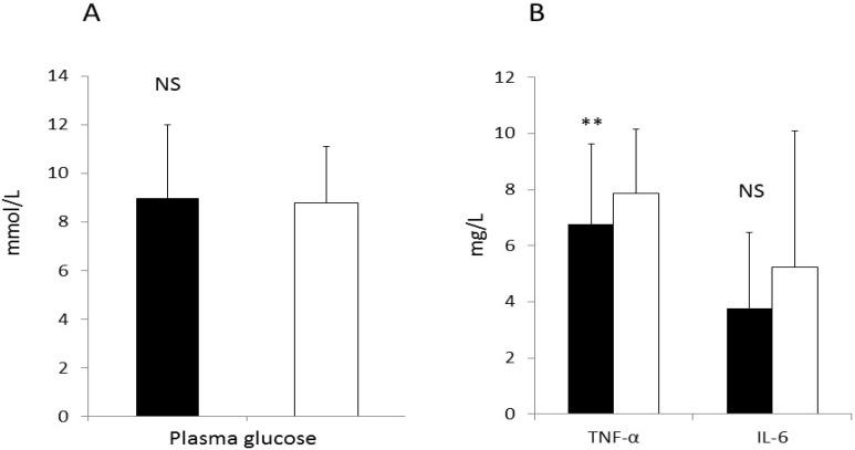 https://cdn.ncbi.nlm.nih.gov/pmc/blobs/1b38/4446761/503d52e6236d/nutrients-07-03449-g002.jpg