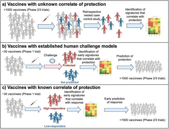 https://cdn.ncbi.nlm.nih.gov/pmc/blobs/1b3e/7784628/df5afe553557/gr6.jpg